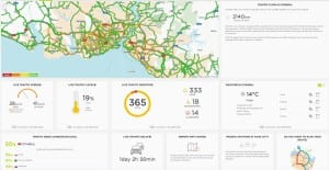 istanbul_trafficcity