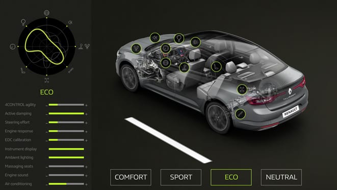 RENAULT TALISMAN