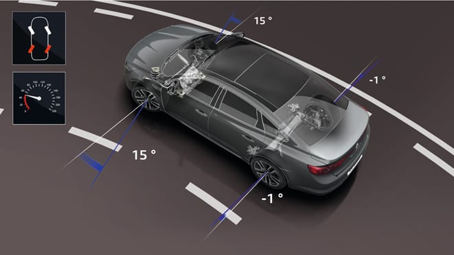 RENAULT TALISMAN 