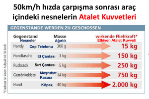 Tatil yolları farklı
