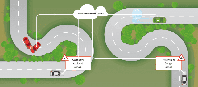 Mercedes-Benz Yeni E Serisi www.e-motoring.com