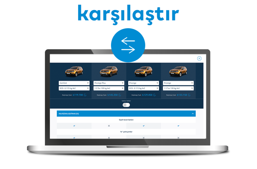  Dacia web sitesini yeniledi