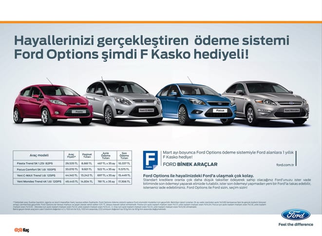  Ford Otosan’dan cazip kampanya