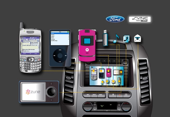  Ford’dan CEBIT’te teknoloji gösterisi
