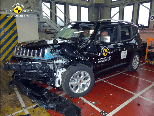  Jeep Renegade’e Euro NCAP’ten 5 yıldız