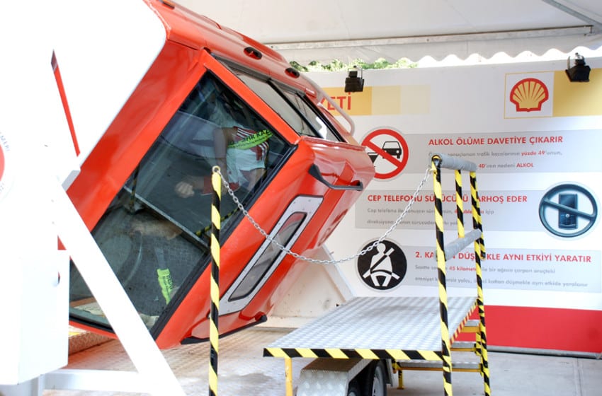  Shell’den simüle gerçekler